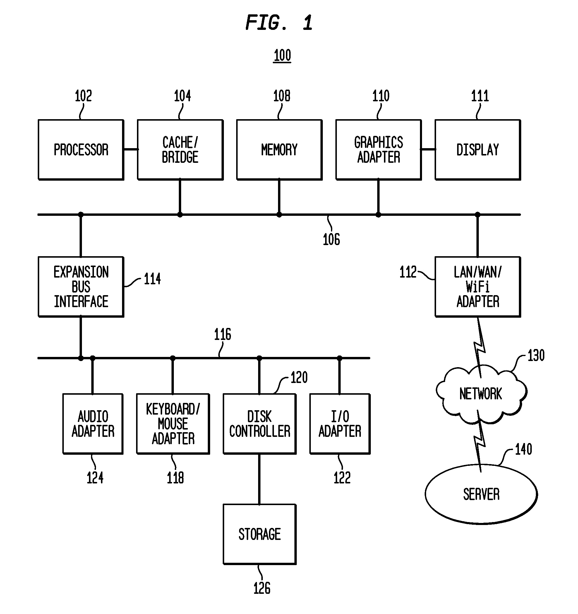 Support structures for additive manufacturing of solid models