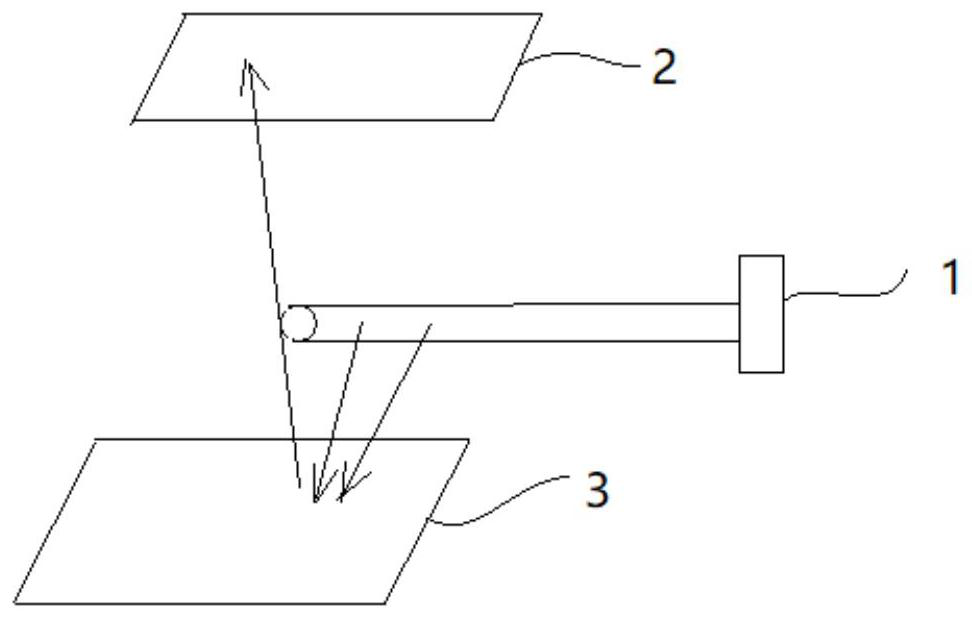 Ultraviolet light condensation photocatalyst catalysis air disinfection machine