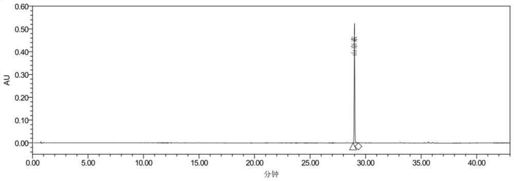 Construction method of characteristic map of Yizhiren formula granules and its quality detection method