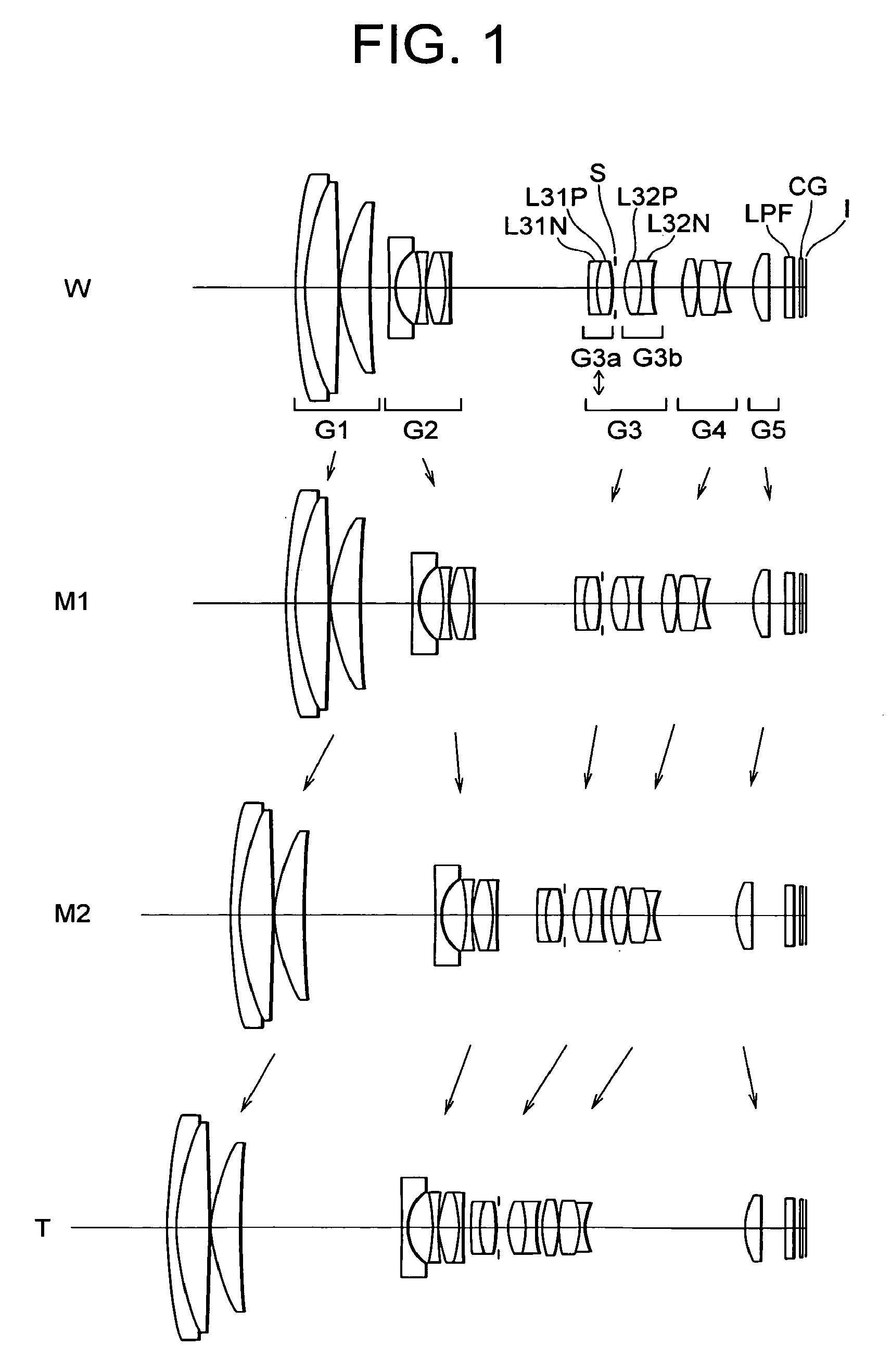 Zoom lens system