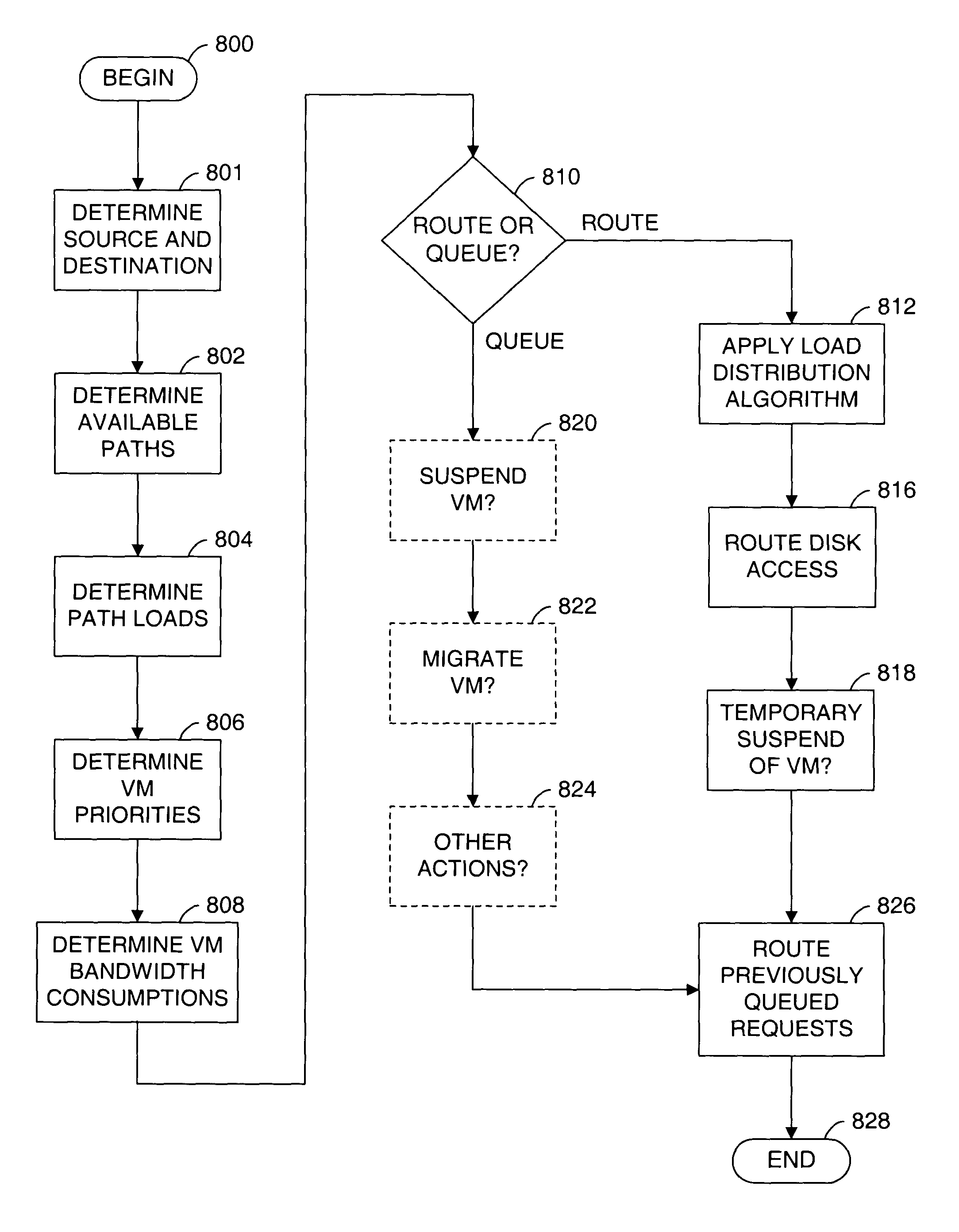 Storage multipath management in a virtual computer system