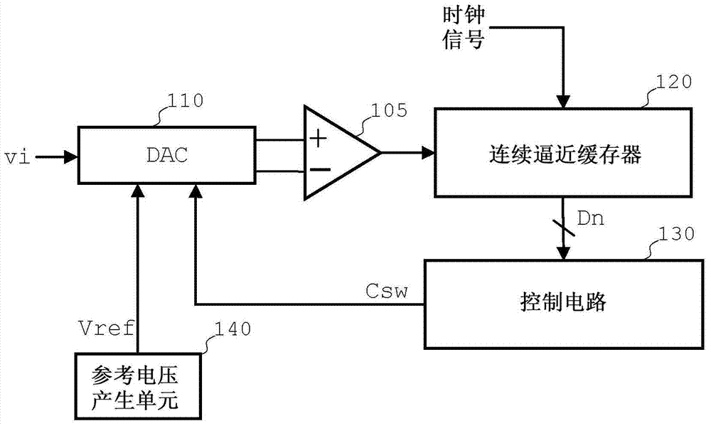 Charge redistribution successive approximation-type analog-to-digital converter and control method thereof