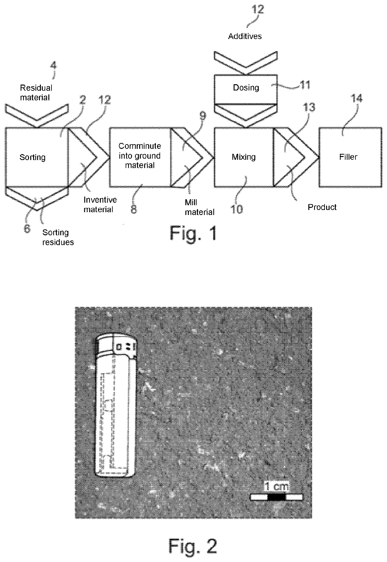 Filler Made from Sorted Waste Materials for the Production of Cement-bound Shaped Bodies