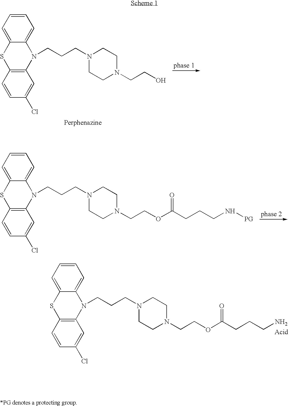 Novel salts of conjugated psychotropic drugs and processes of preparing same