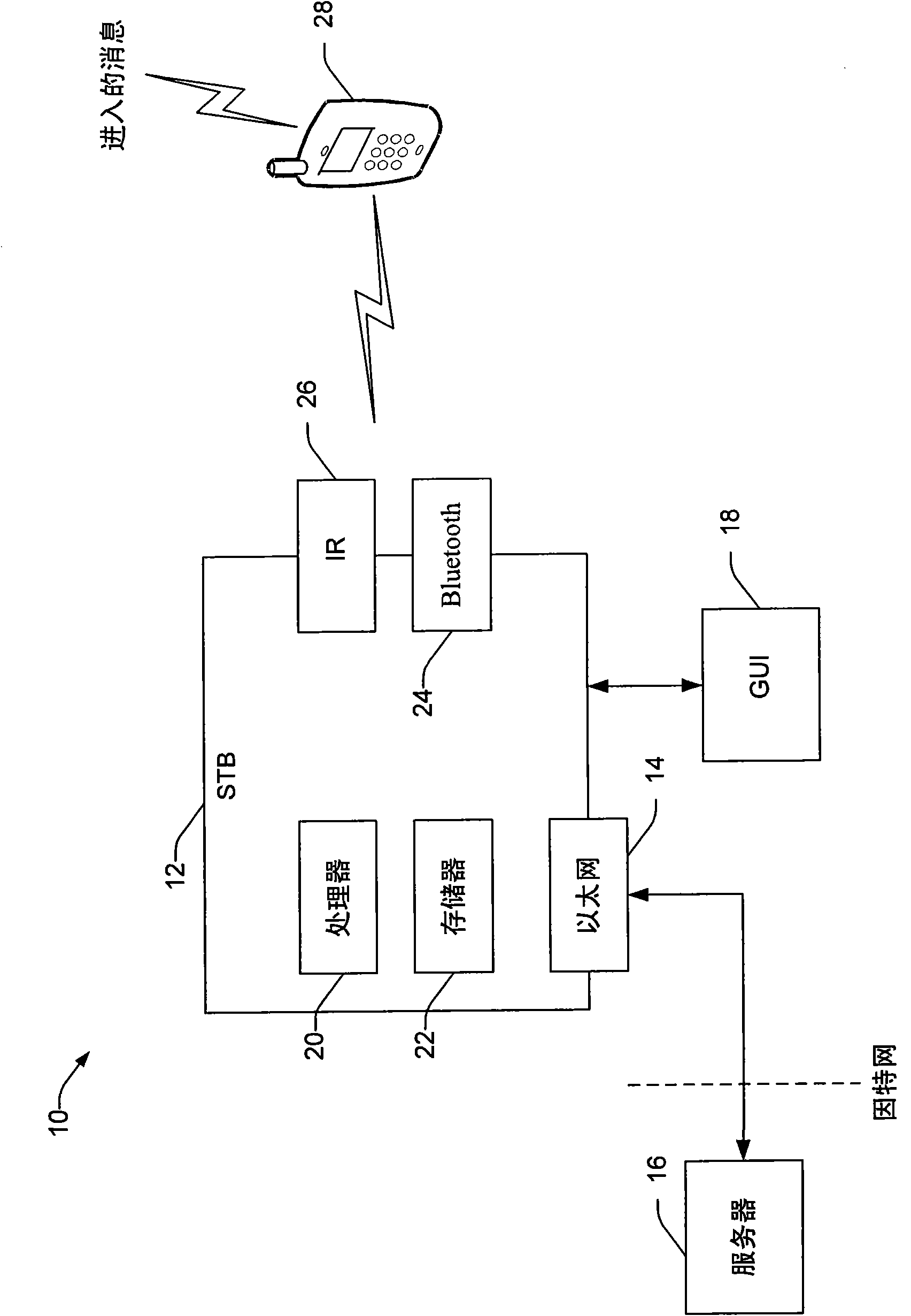 Network configuration via a wireless device