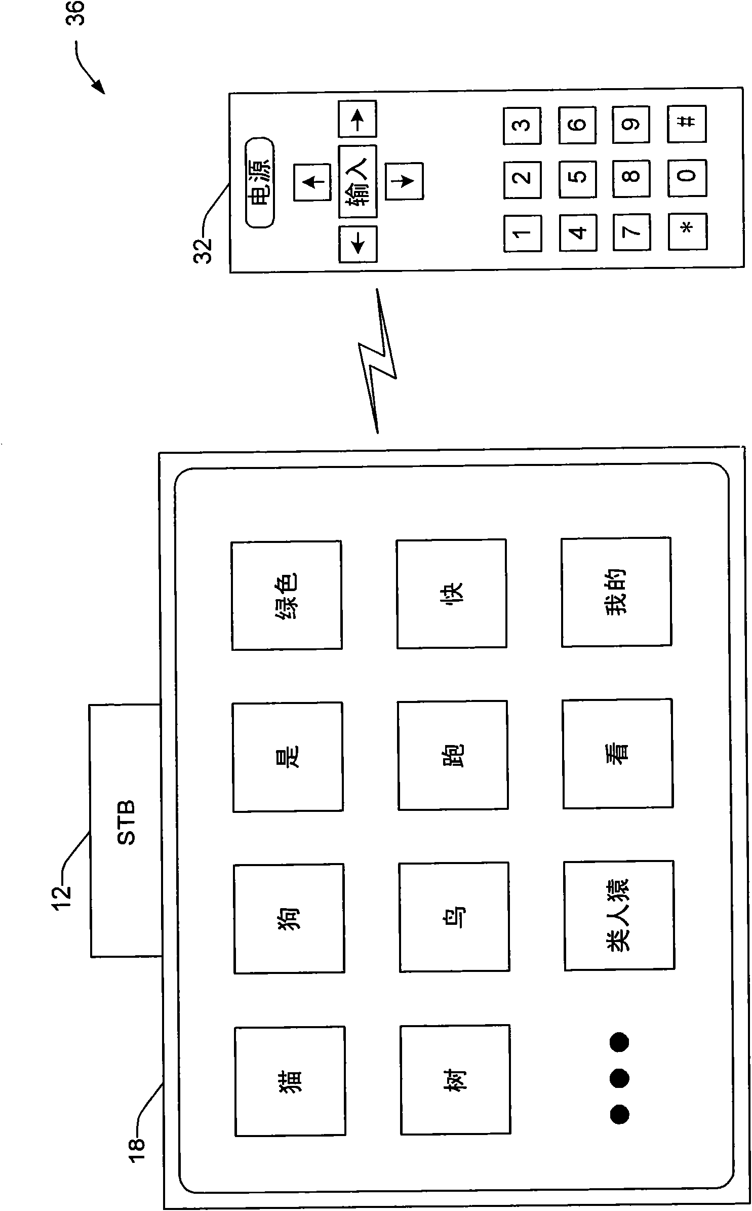 Network configuration via a wireless device