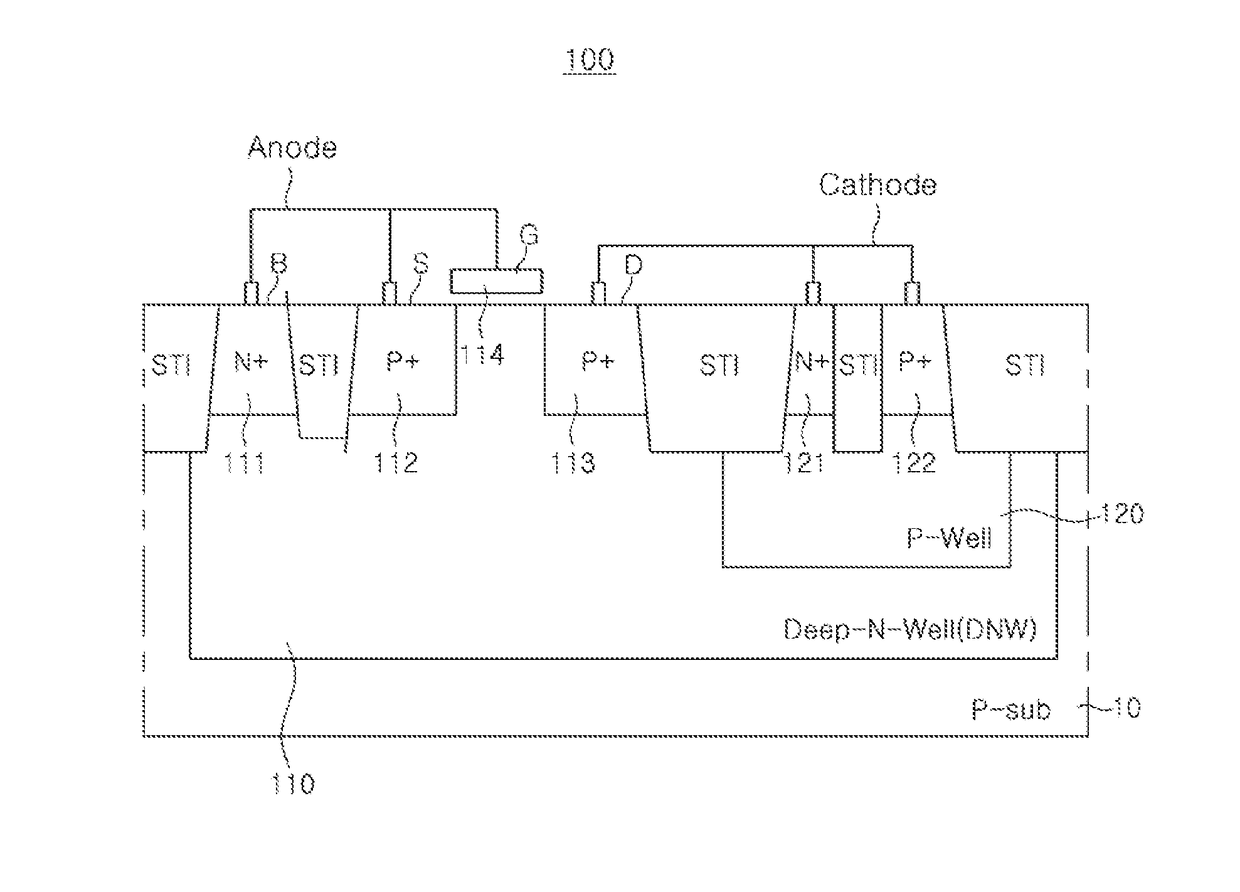 ESD protection circuit