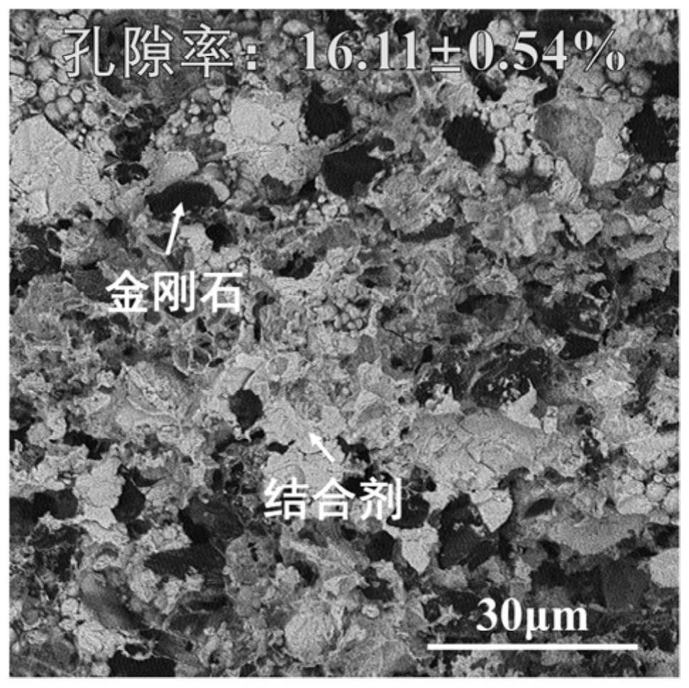 Porous Cu-Sn-based ultra-thin grinding wheel for chip dicing and preparation method thereof