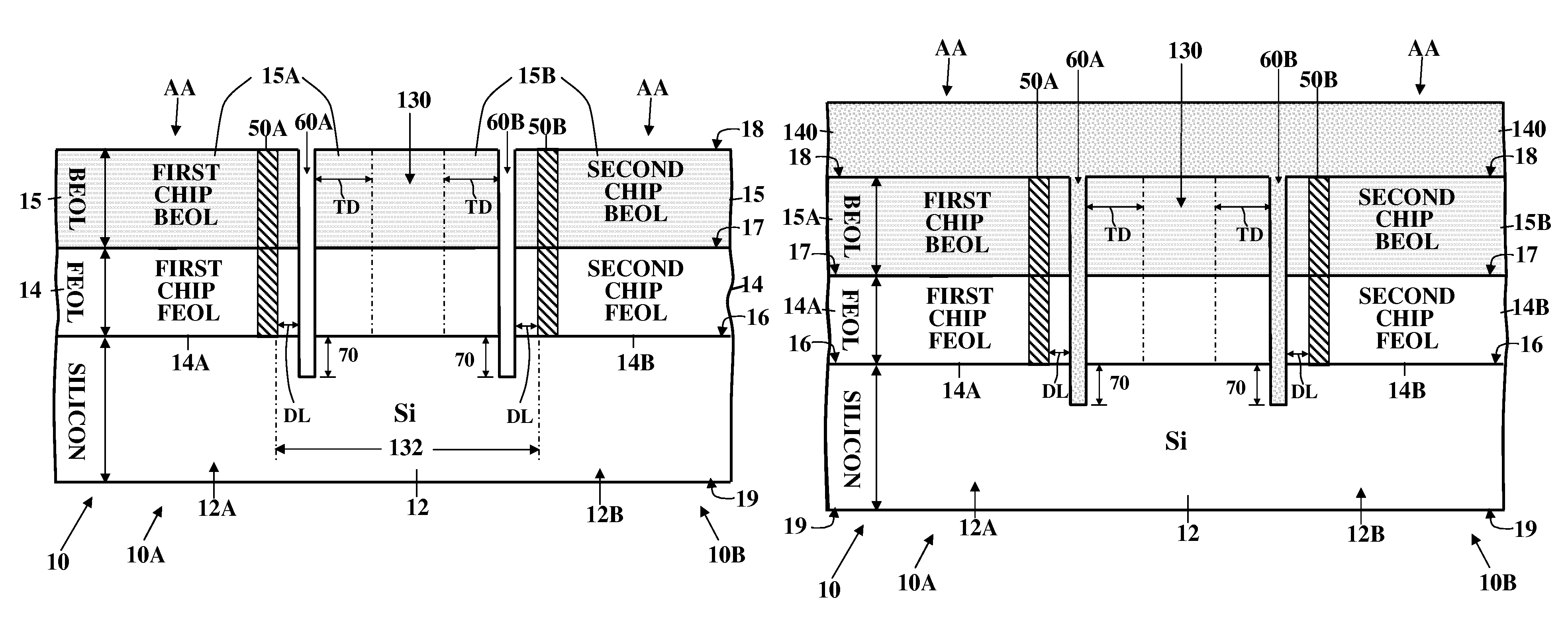 Using crack arrestor for inhibiting damage from dicing and chip packaging interaction failures in back end of line structures