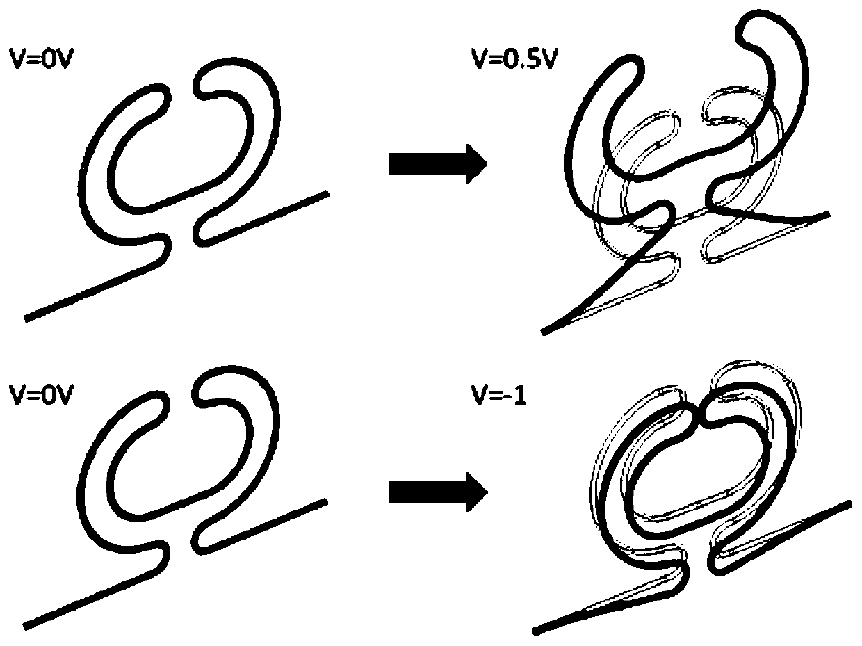 A batch preparation method of a suspended nanowire manipulator