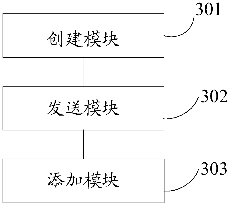 Processing method and device based on virtual room