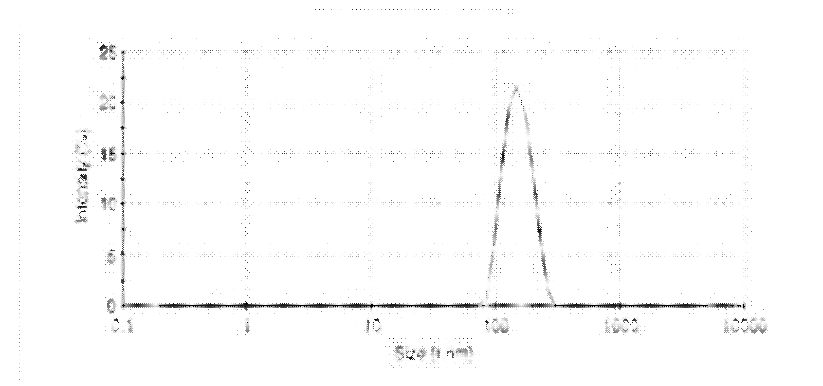 Halloysite carbon dioxide adsorbent and preparation method thereof