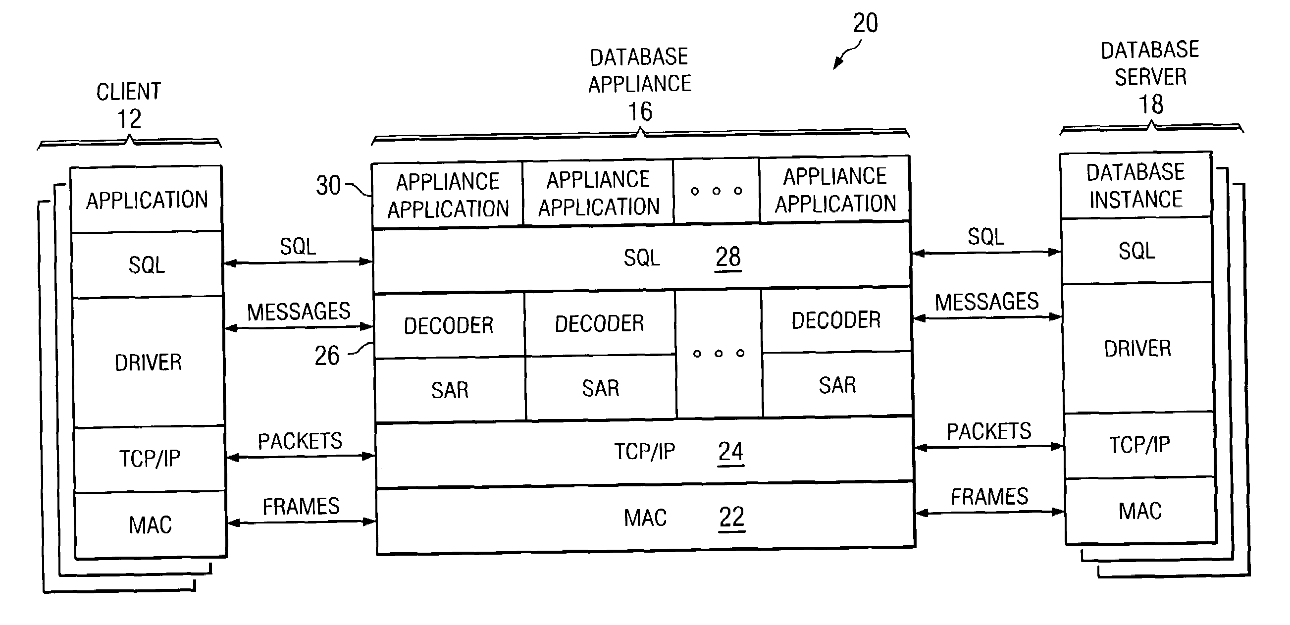 Providing application-layer functionality between one or more database clients and one or more database servers