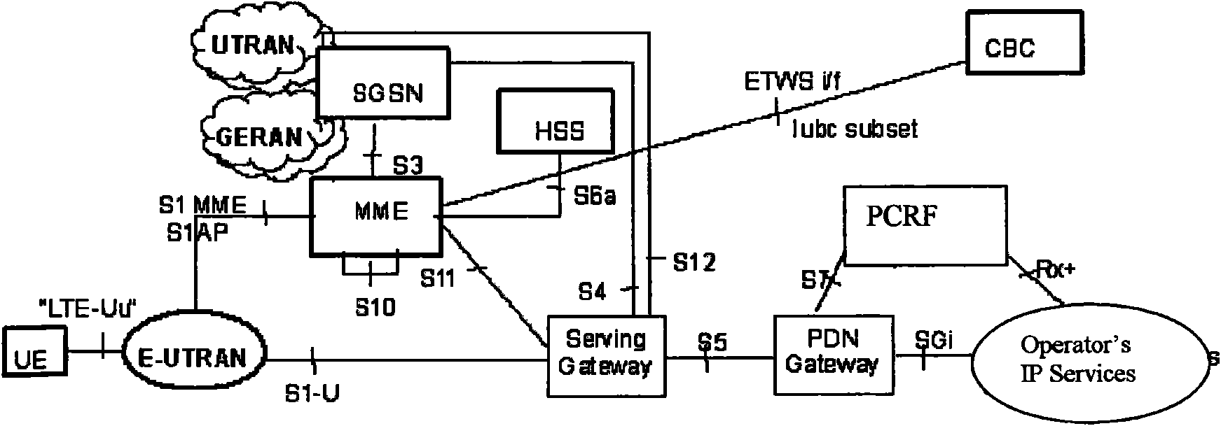 Method and system for transmitting major notification messages of earthquake and tsunami warning system