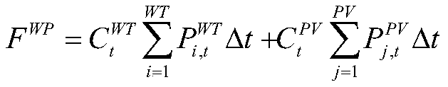 Regional comprehensive energy system operation optimization method considering comprehensive demand response