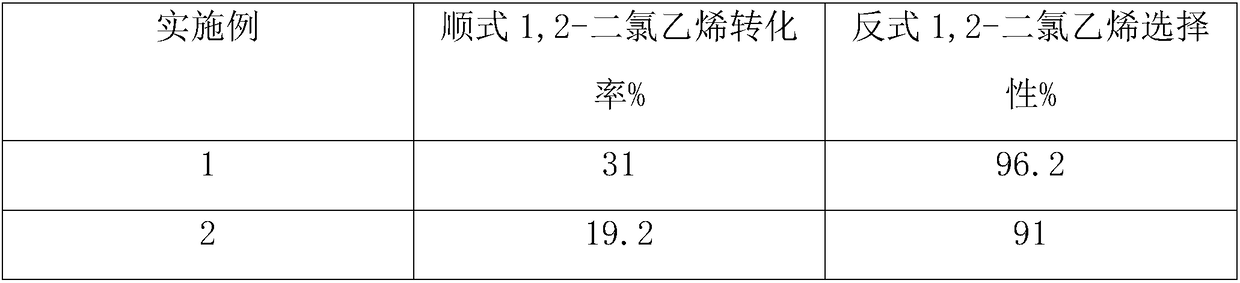 Method for preparing trans-1,2-dichloroethylene