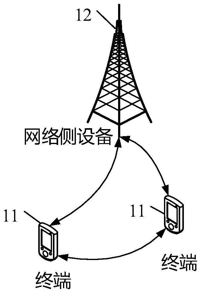 Working state switching method and device, terminal and readable storage medium