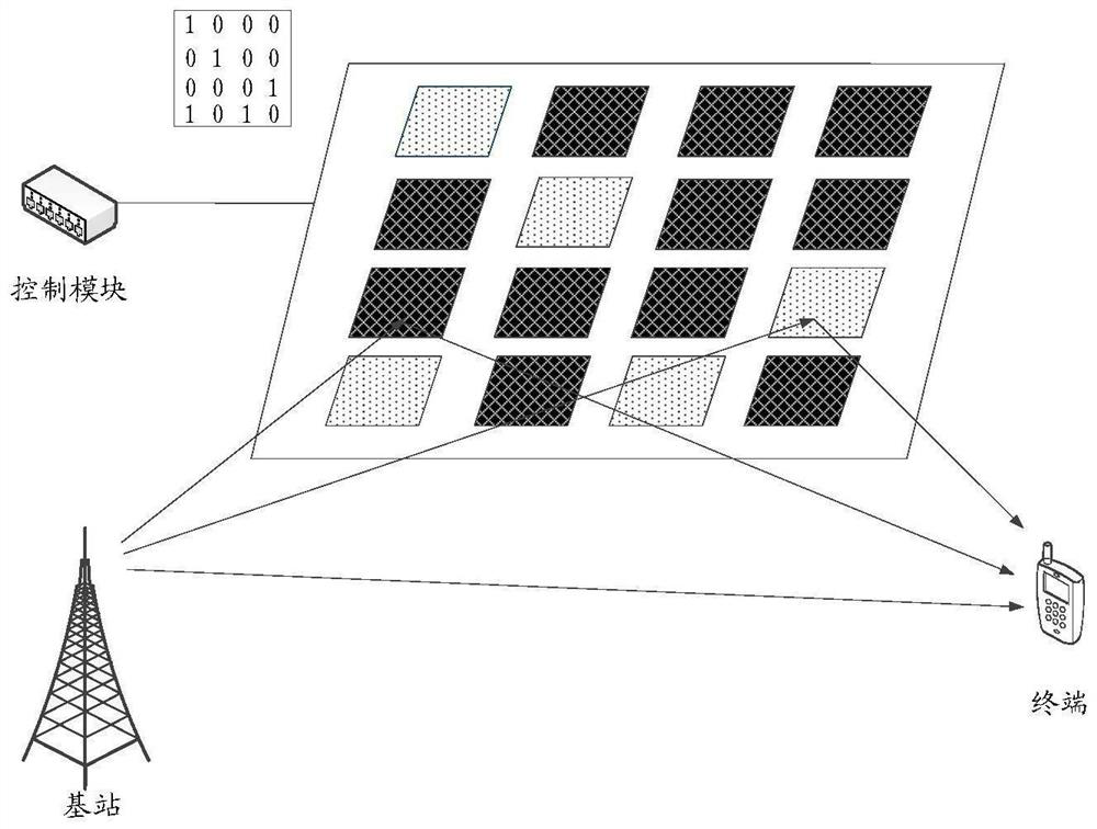 Working state switching method and device, terminal and readable storage medium