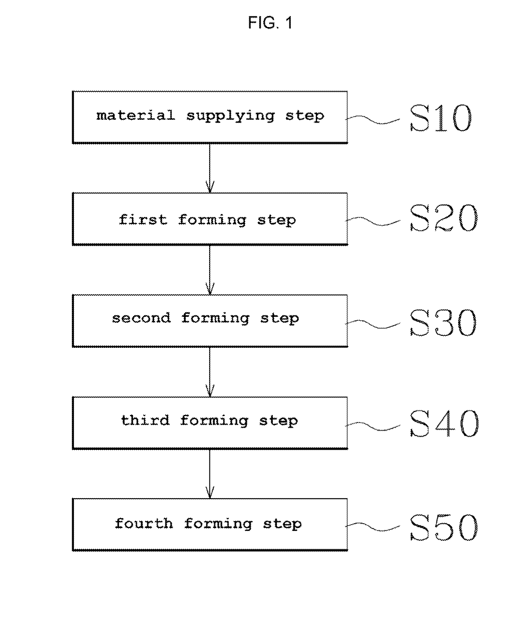 Method for manufacturing a battery terminal plate