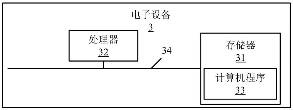 Video image recognition method based on artificial intelligence and related equipment