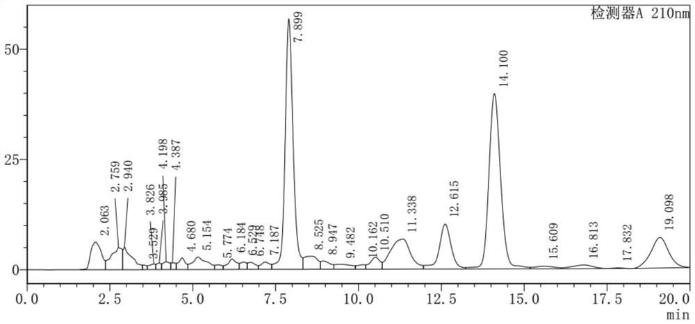 A method for the purification and separation of artemisinin enhanced by chitosan functional membrane