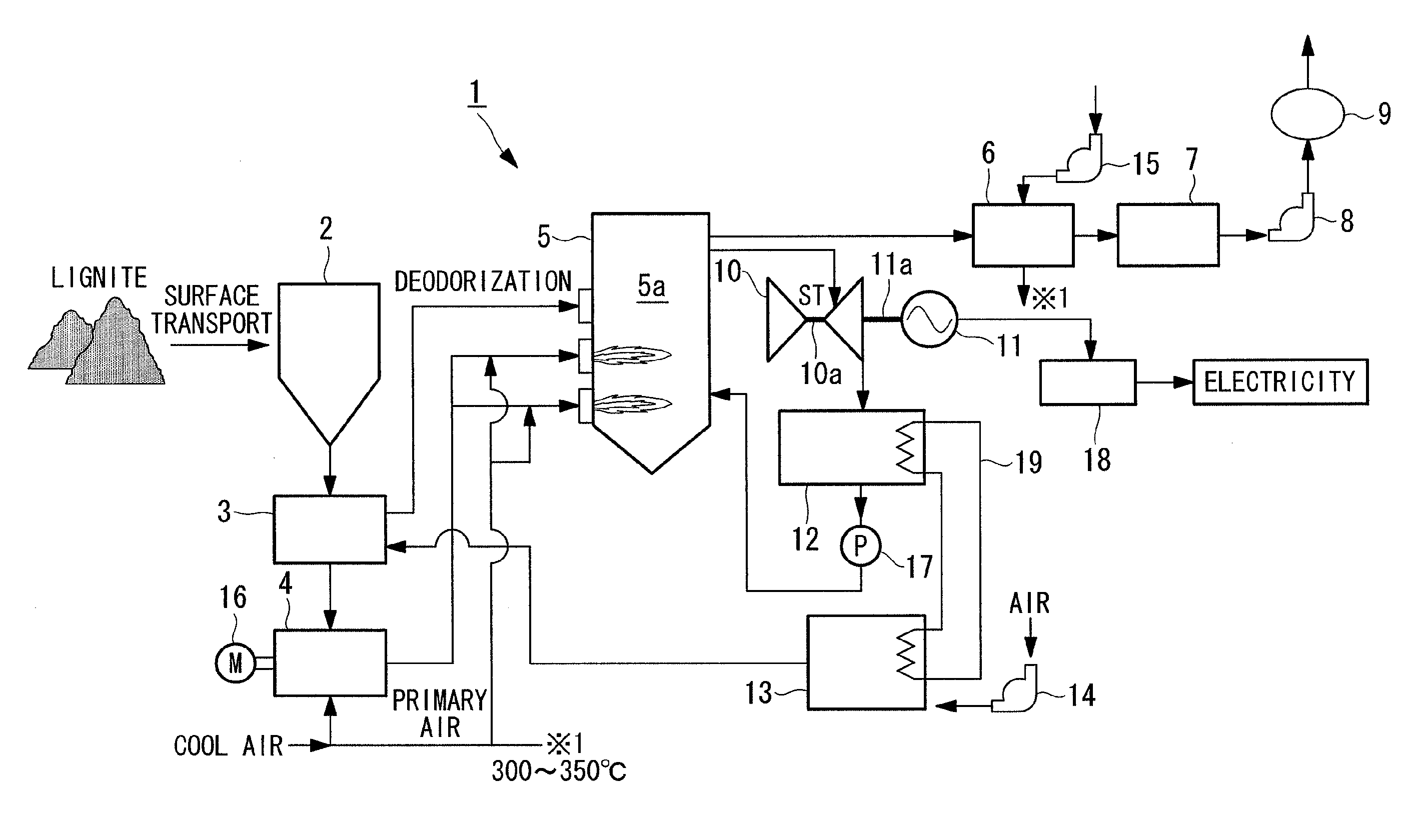 Thermal power plant using low-grade coal as fuel