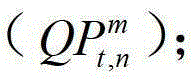 Method and device for video coding motion intensity quantization