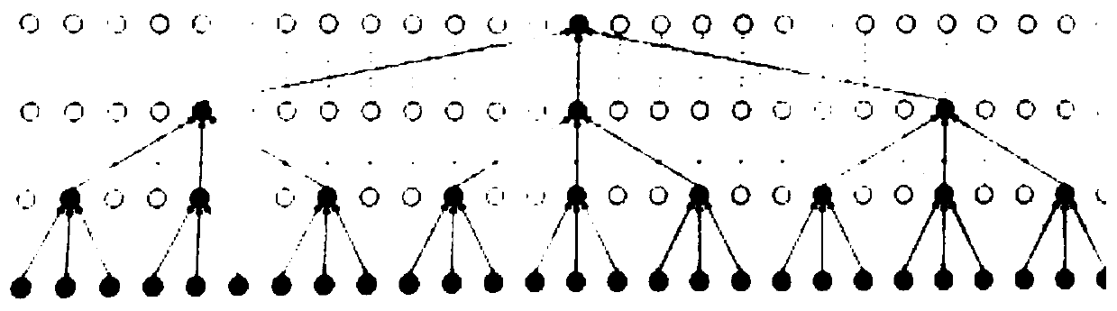 Pupil accurate detection method based on rapid human eye semantic segmentation network