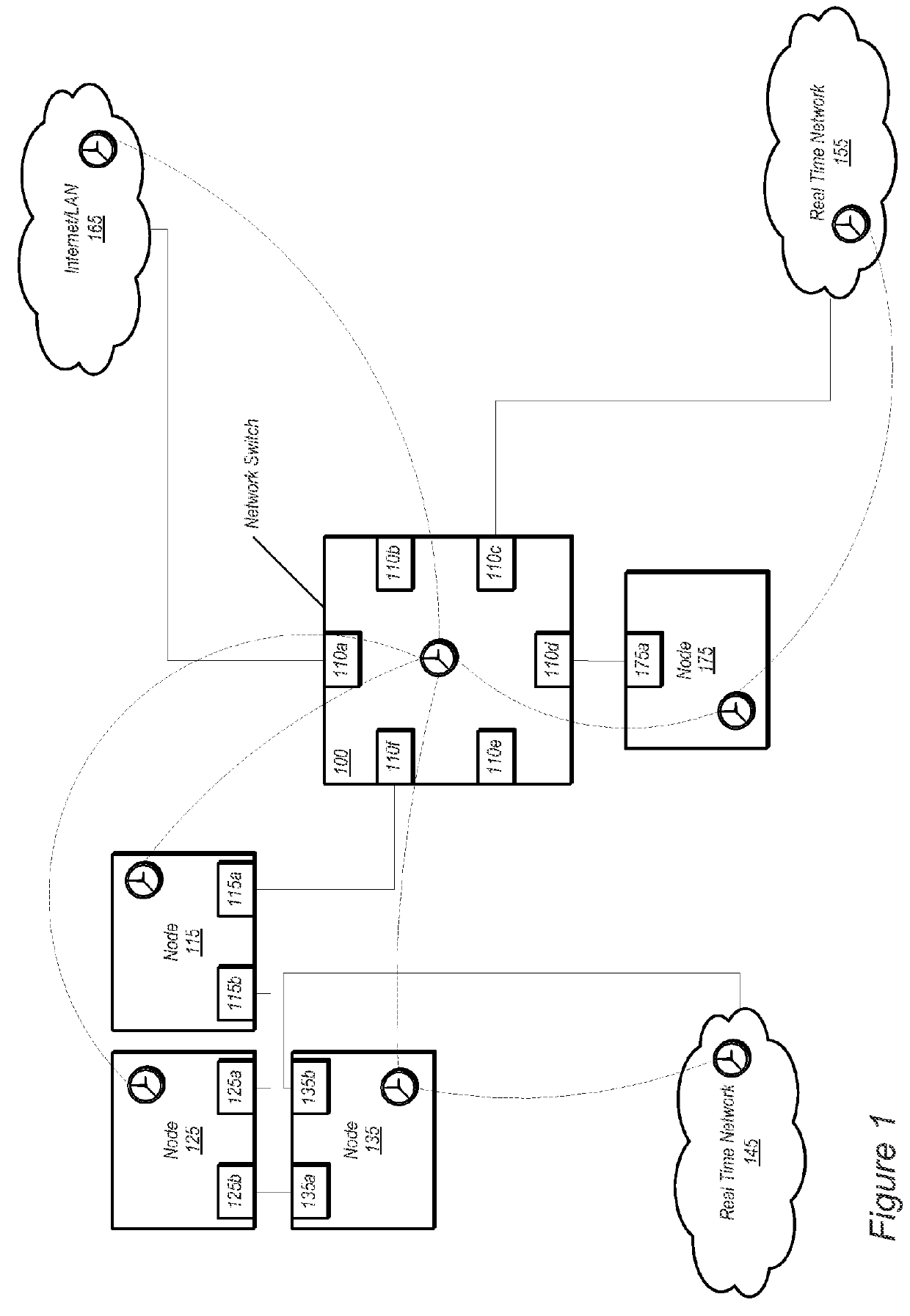 Switch for scheduled data egress