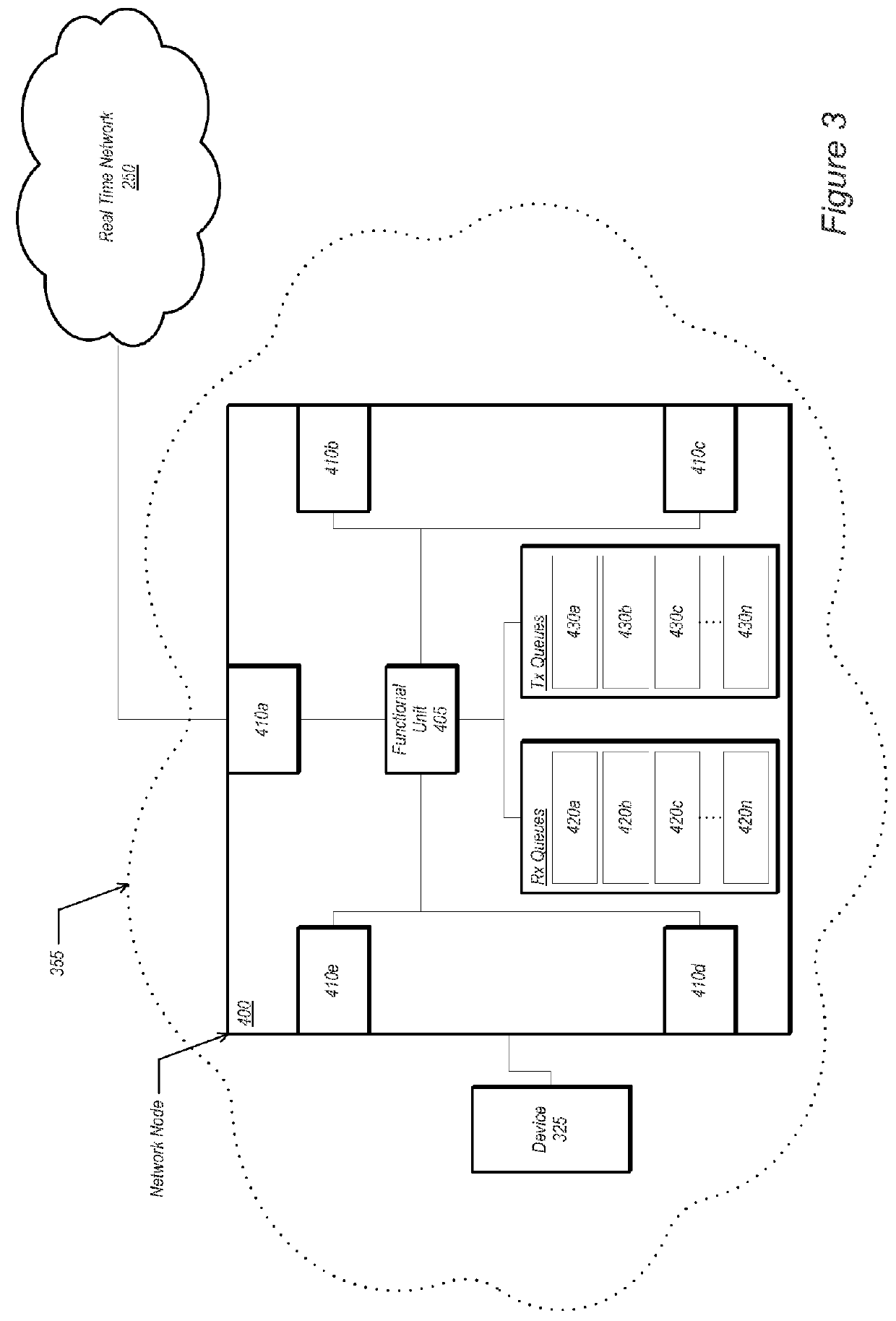 Switch for scheduled data egress