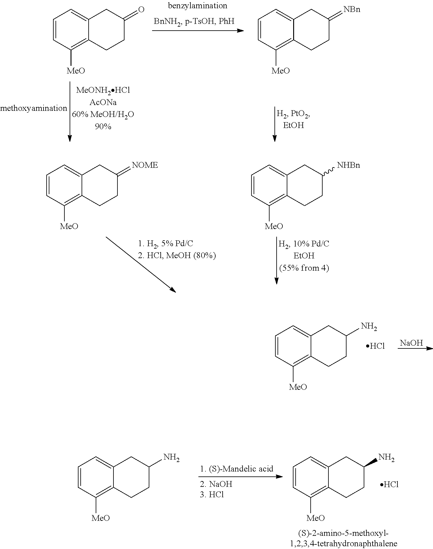 Method of Preparing (S)-2-amino-5-Methoxytetralin Hydrochloride