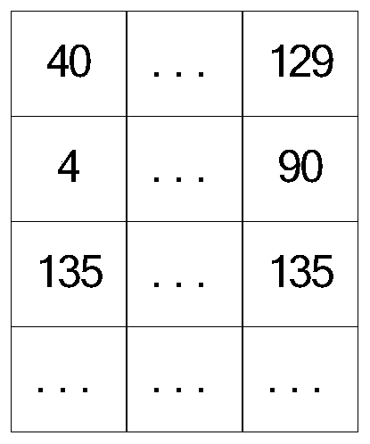 An image processing method and electronic device