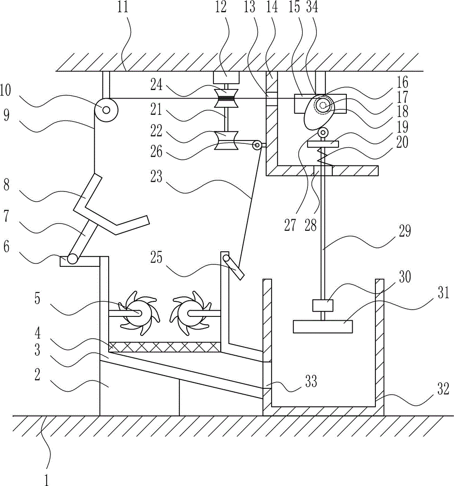 Grinding device for industrial cement manufacturing