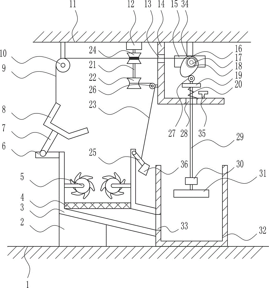 Grinding device for industrial cement manufacturing