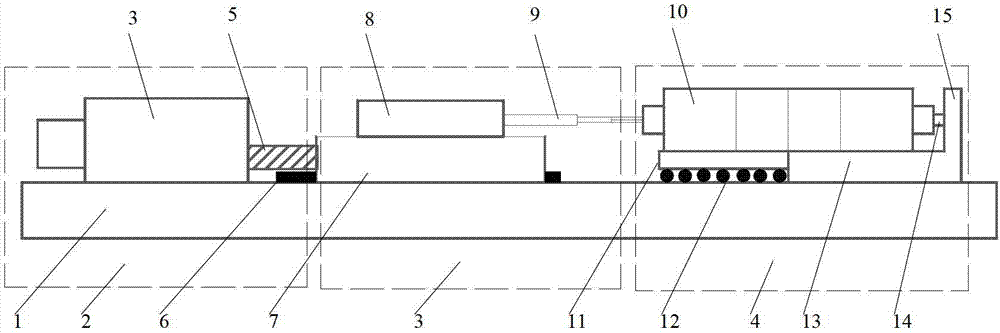 8-analogue-shaped soil uniaxial tensile tester