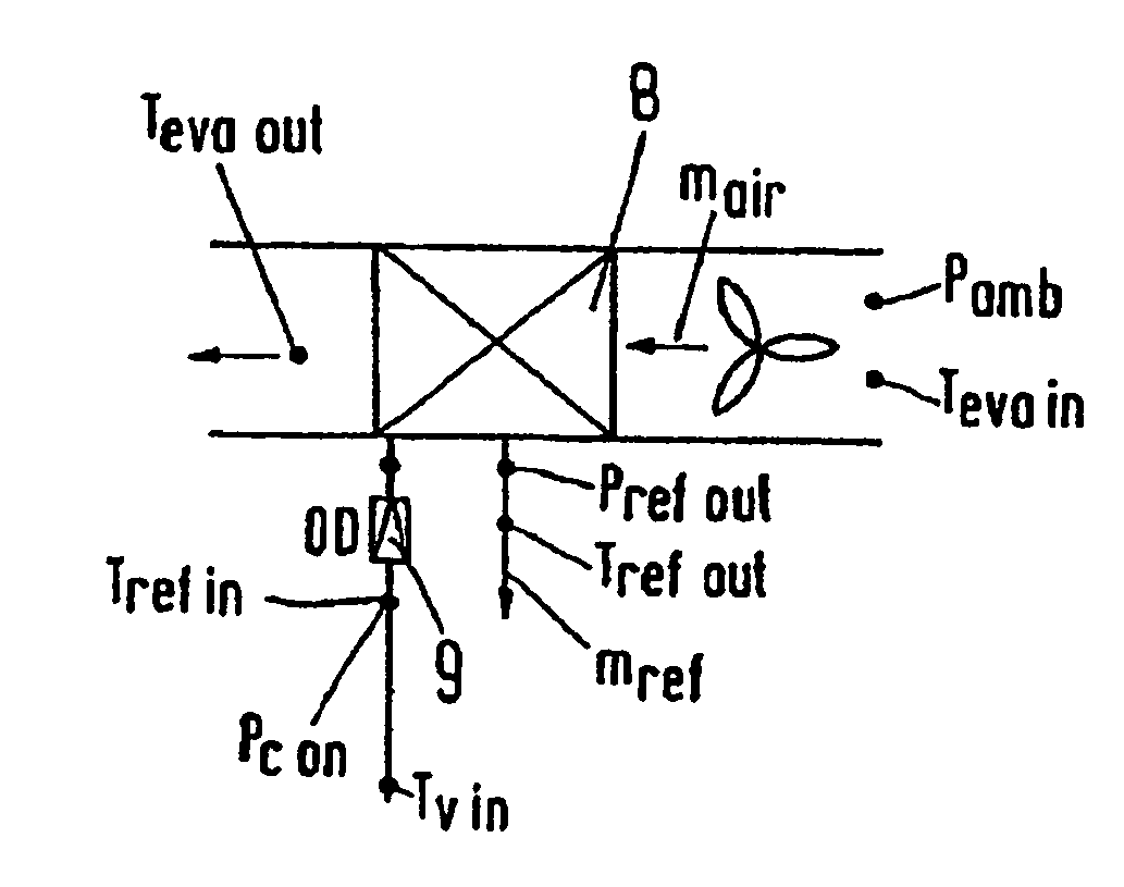 Method for detecting changes in a first media flow of a heat or cooling medium in a refrigeration system