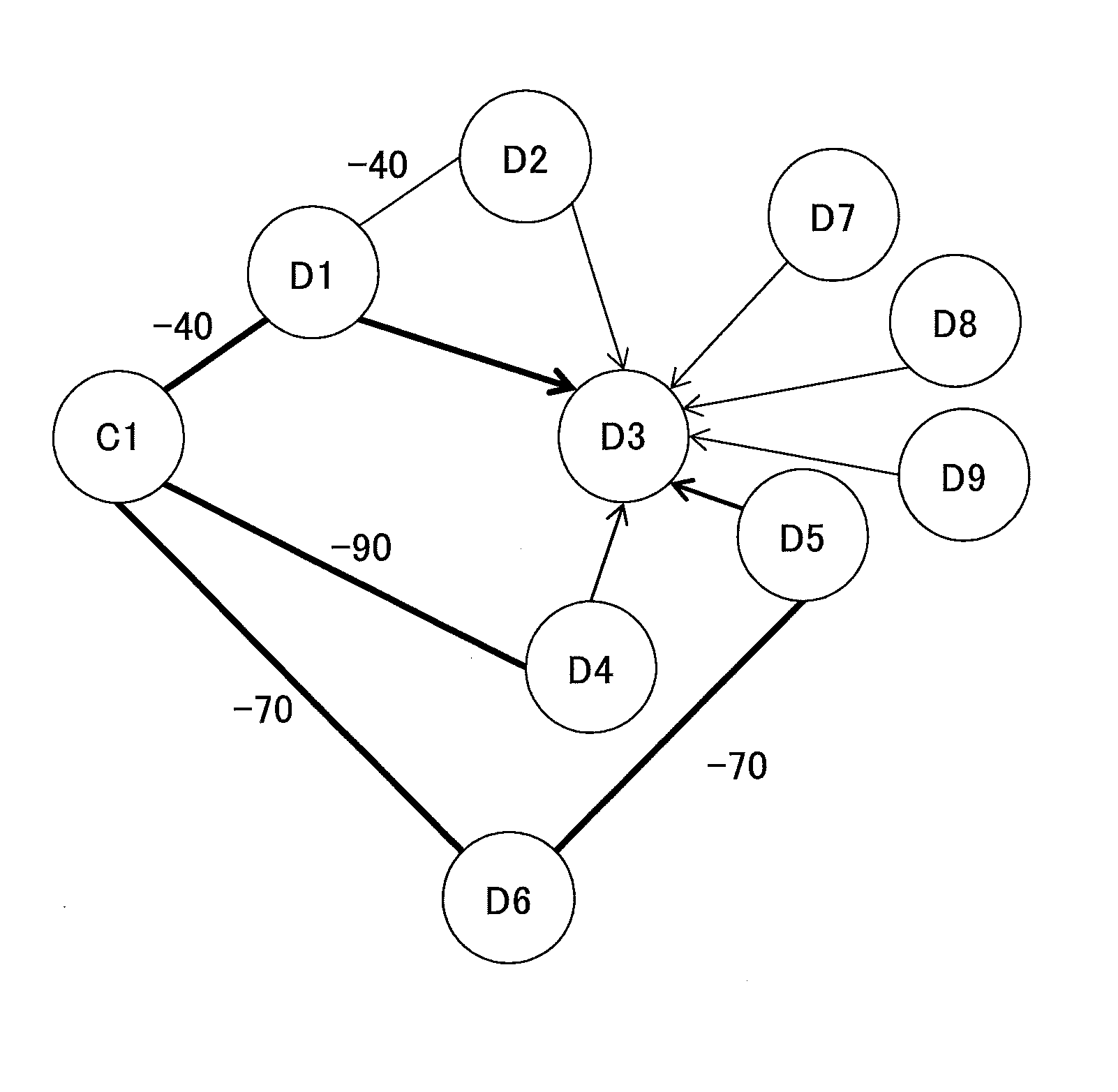 Communication system and communication apparatus