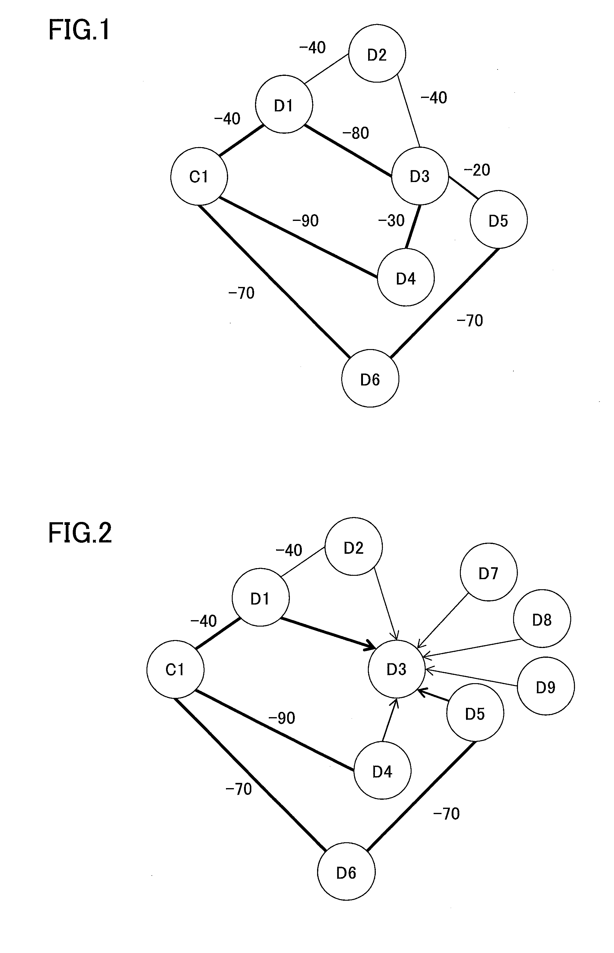 Communication system and communication apparatus