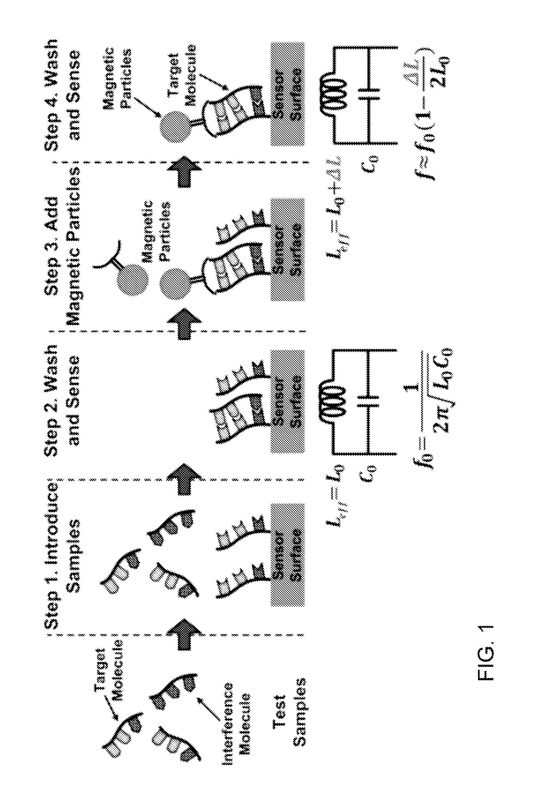 Inductors with uniform magnetic field strength in the near-field