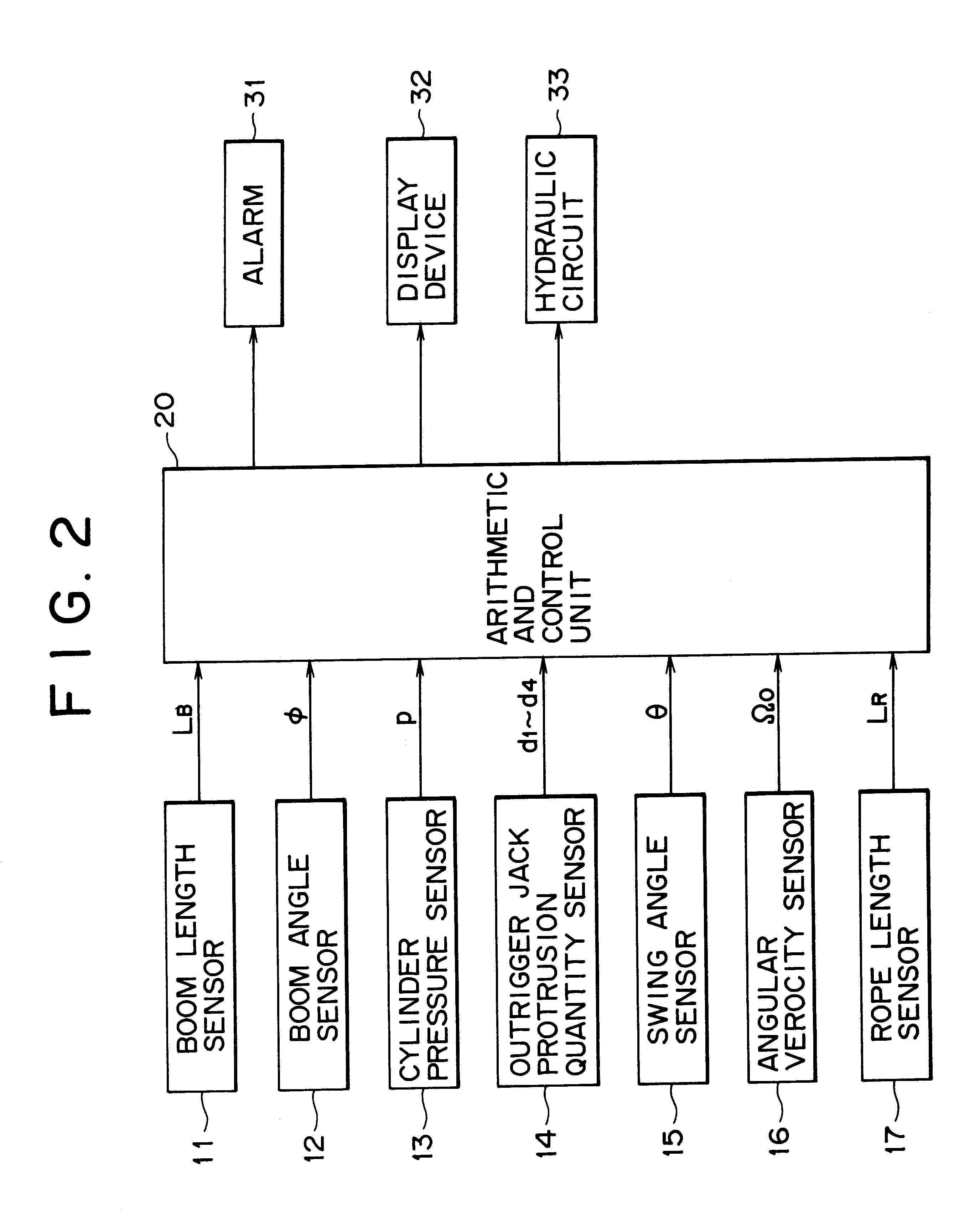 Swing type machine and method for setting a safe work area and a rated load in same