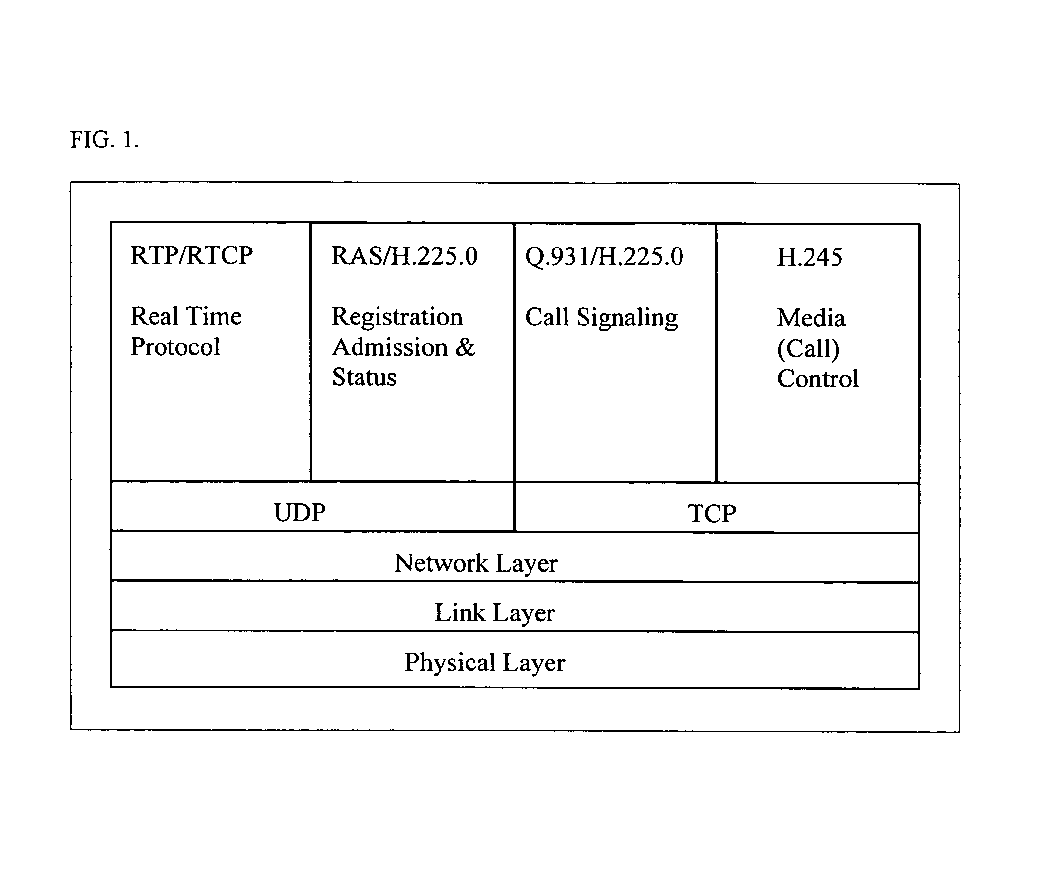 Systems and methods for an operator system service