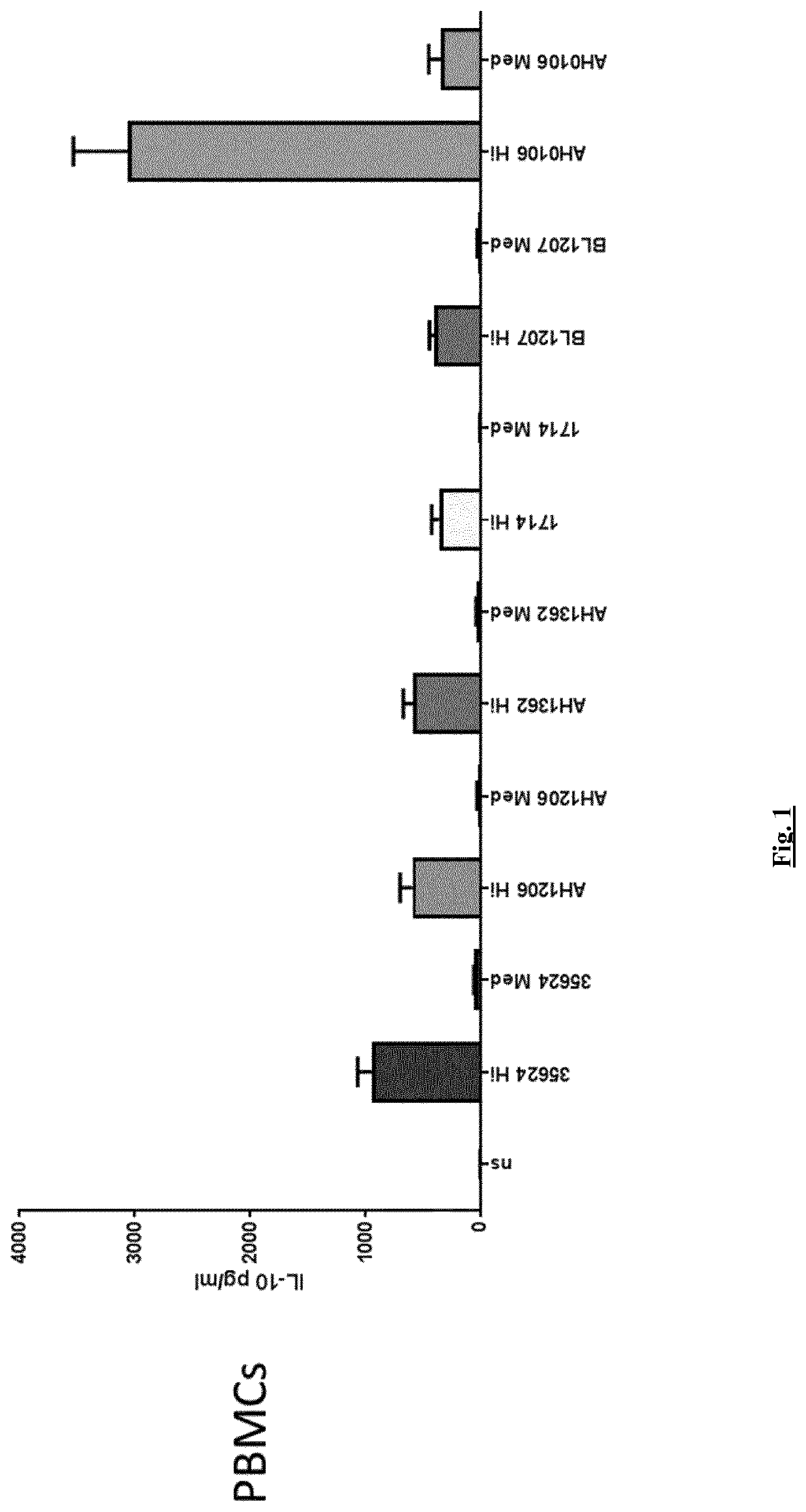 Bifidobacterium longum able to beneficially modulate immune response to respiratory virus infection