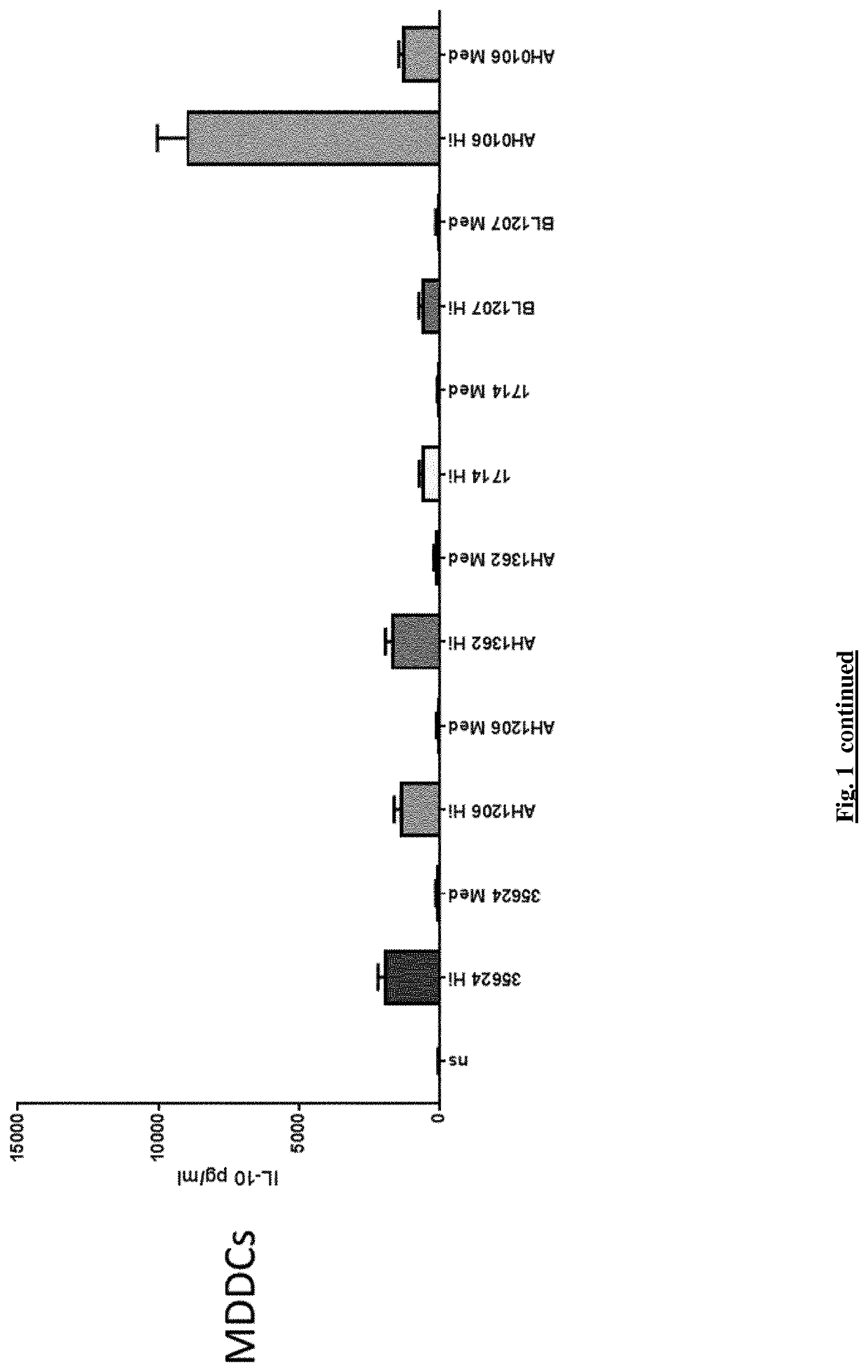 Bifidobacterium longum able to beneficially modulate immune response to respiratory virus infection