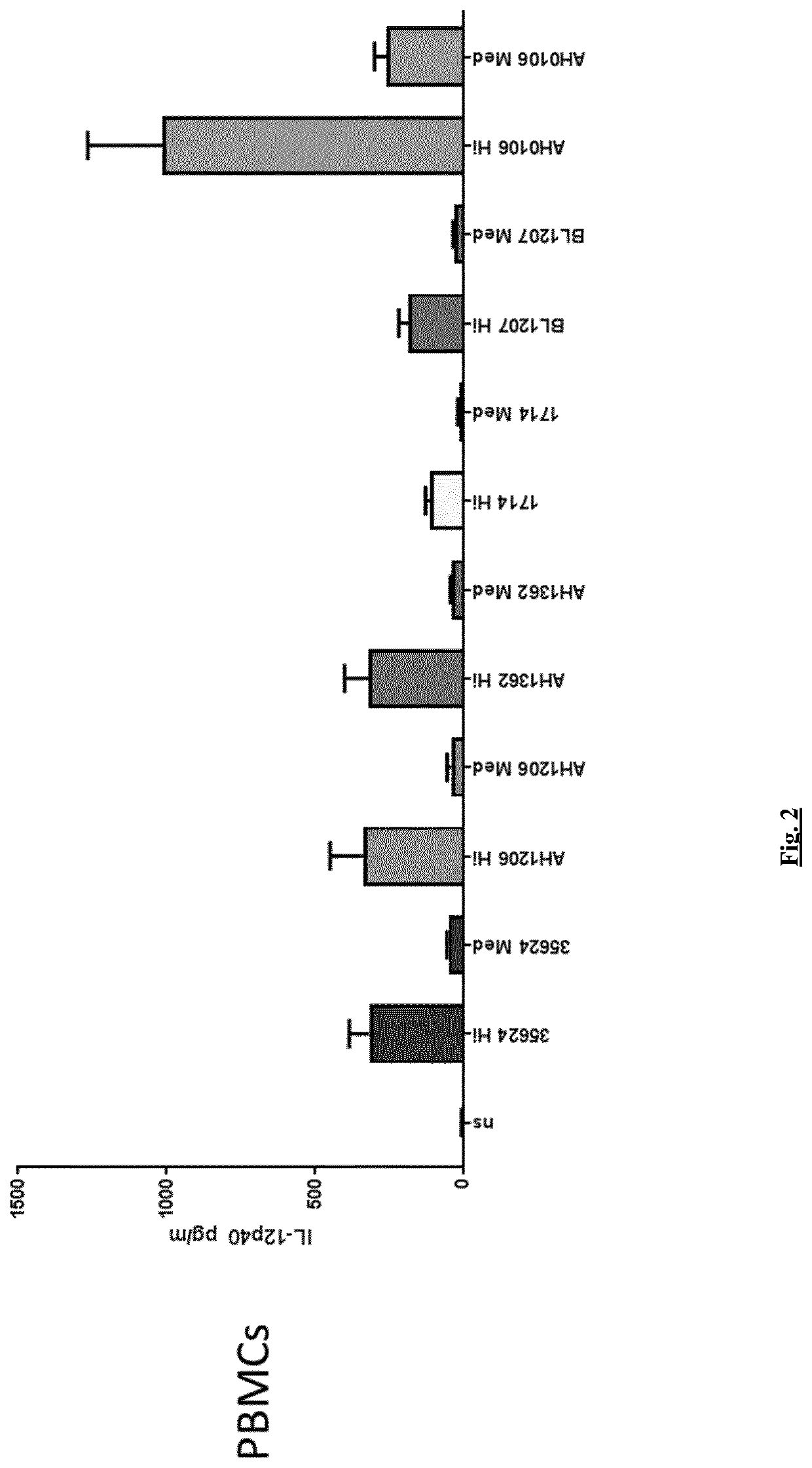 Bifidobacterium longum able to beneficially modulate immune response to respiratory virus infection