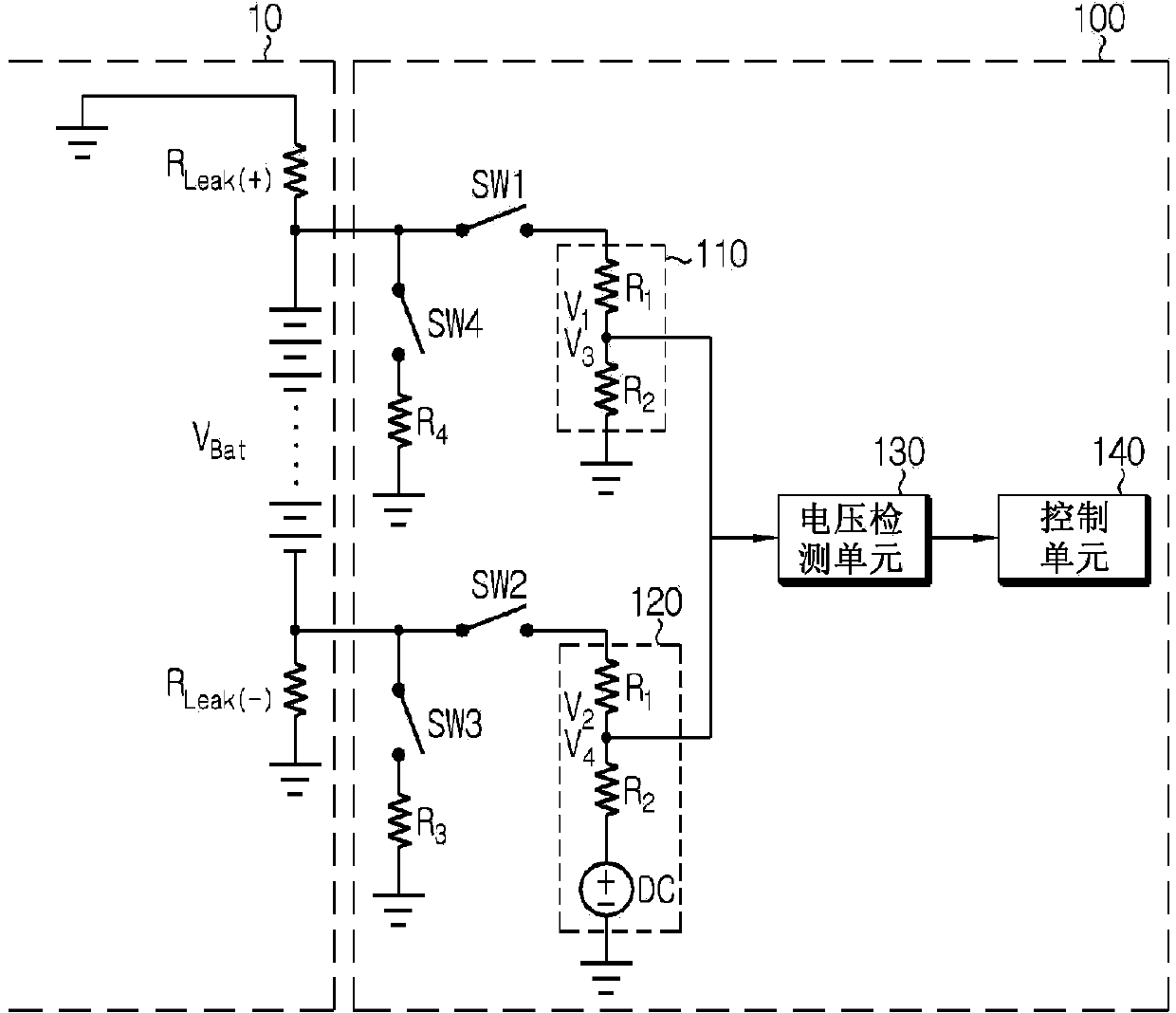 Insulation resistance measurement device having malfunction self-diagnosis function, and method for self-diagnosing malfunction by using same