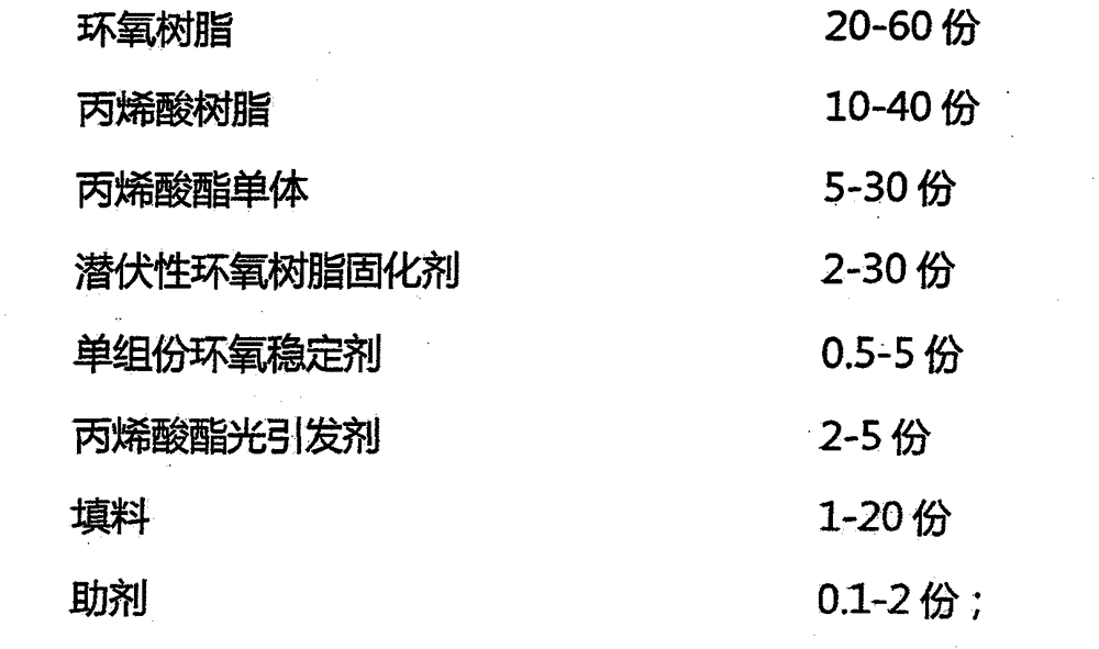 Fast-curing structural adhesive and preparation method thereof