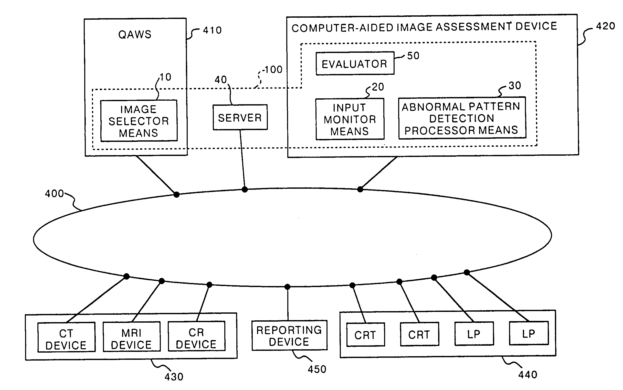 Abnormal pattern detection processing method and system