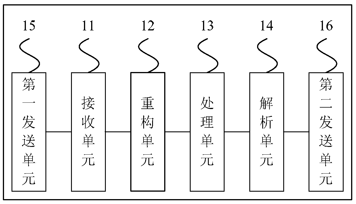 Uplink interference processing method, device and system