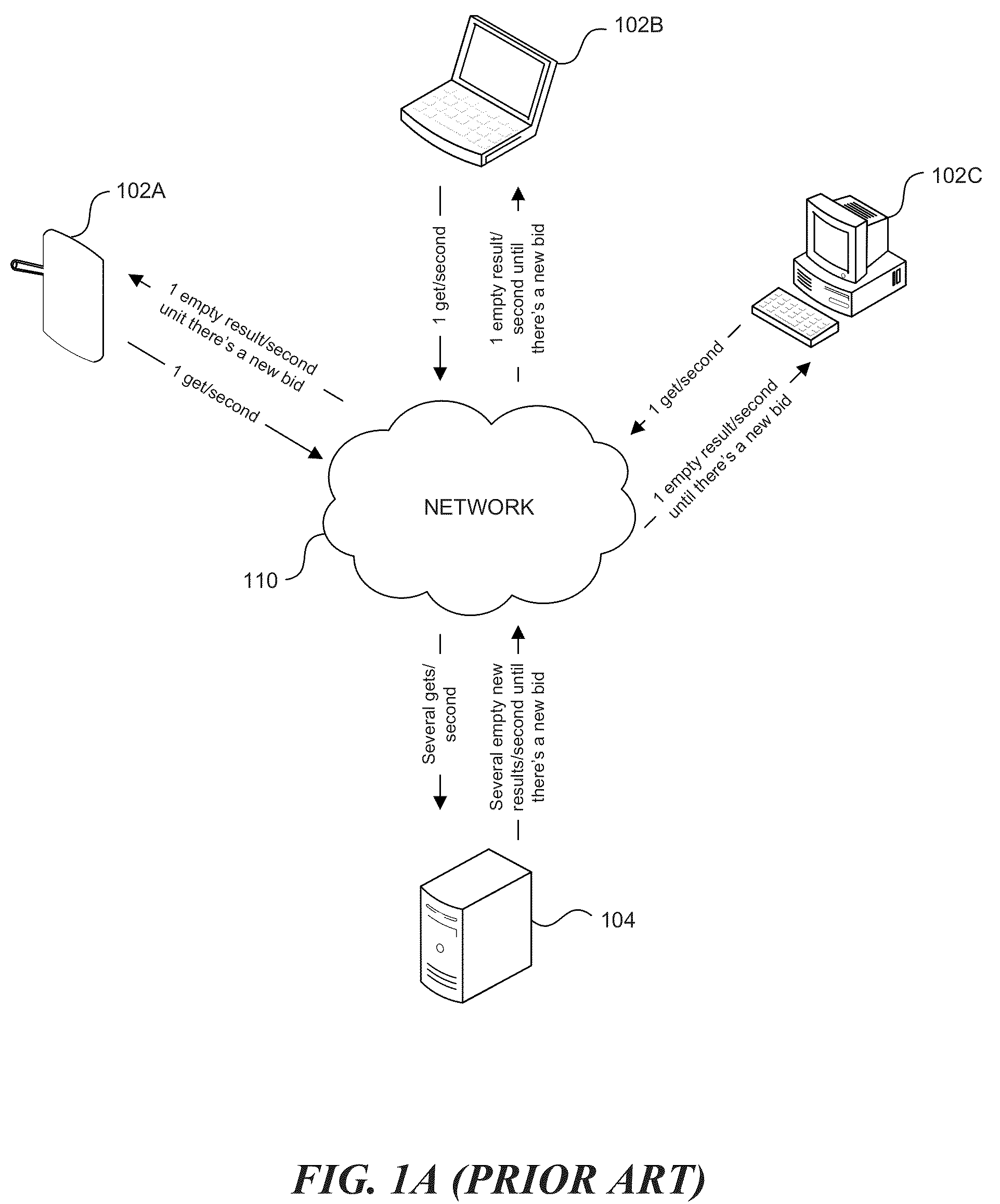 Methods and systems for access to real-time full-duplex web communications platforms