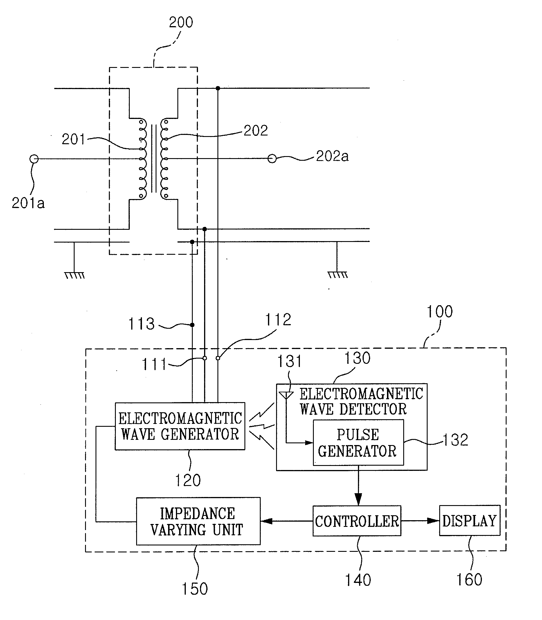 Apparatus for Adaptively Reducing Electromagnetic Wave